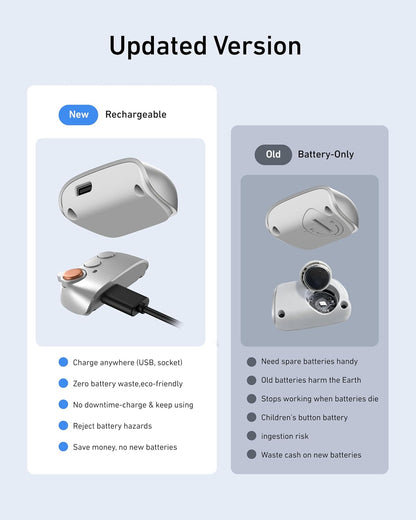 Fun Shot Magnetic Phone Camera Grip & Magnetic Selfie Light Bundle Kit